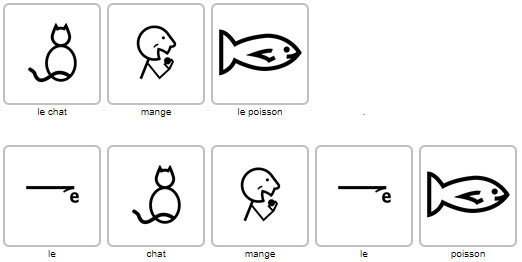Exemple Makaton
